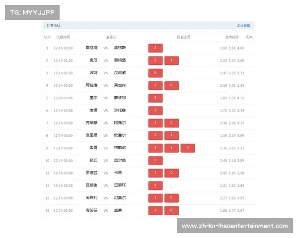 足球比分即时更新平台 竞彩足球实时比分数据 专业足彩赛事直播查询 足球比分即时更新平台 竞彩足球实时比分数据 专业足彩赛事直播查询